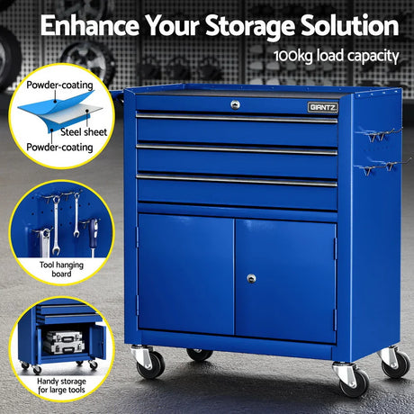 Blue GIANTZ tool storage cabinet with drawers, doors, tool hanging board, and caster wheels