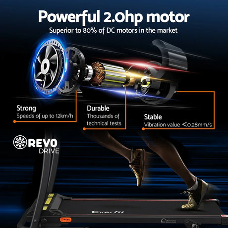 Everfit treadmill with powerful 2.0hp motor, REVO drive, and running person