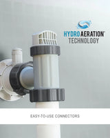 Intex Pool Pump & Sand Filter 9463L/h - 2500gph Model 28634