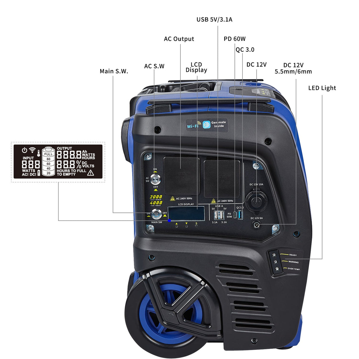 Samland 2000W Portable Power Station - Solar Inverter Generator