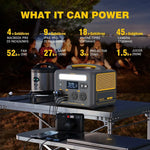 Jump 600X 600W Power Station 110W Solar Panel 10A AC DC Battery Backup