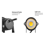 Close-up of black outdoor LED light featuring waterproof outlet with rubber plug and high-quality glass light lens