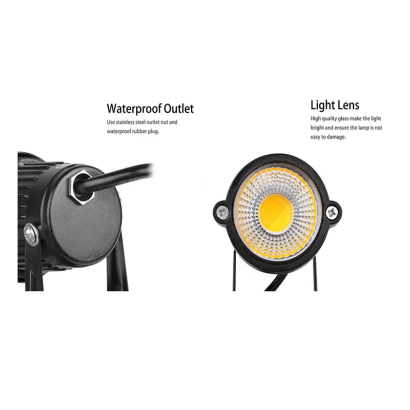 Close-up of black outdoor LED light featuring waterproof outlet with rubber plug and high-quality glass light lens