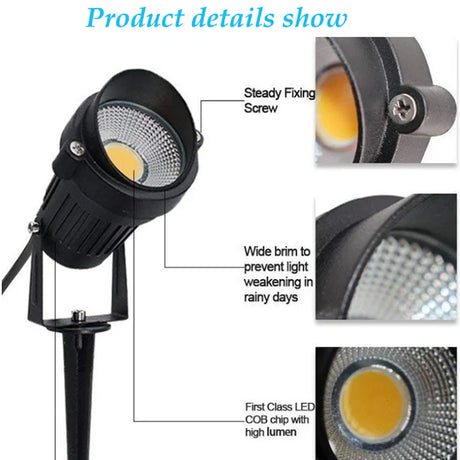 Black outdoor LED spotlight with steady fixing screw, wide rainproof brim, and high-lumen COB chip