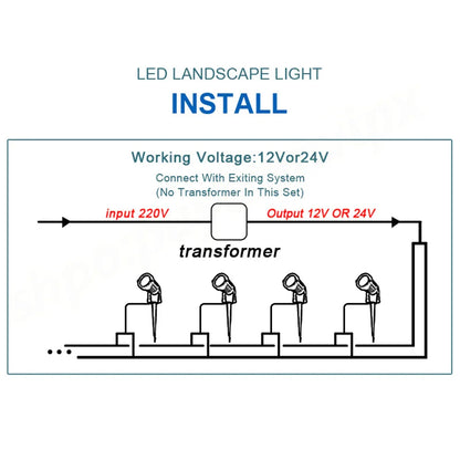 10X 12V LED waterproof Outdoor Garden Spotlights - Flea Market