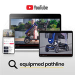 Mobility Scooter Electric 4 Wheel Blue