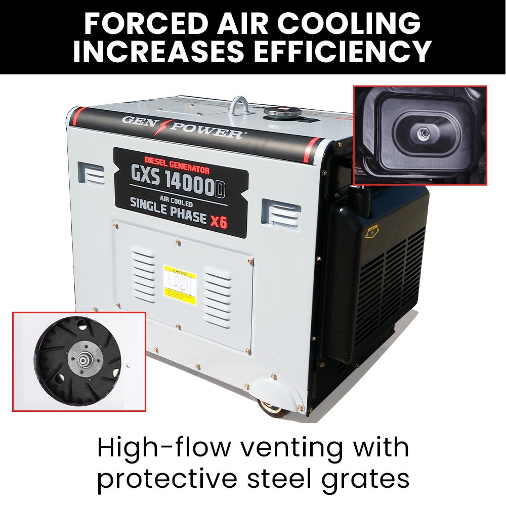 GENPOWER 8.4kW Commercial Diesel Generator - Electric Key Start