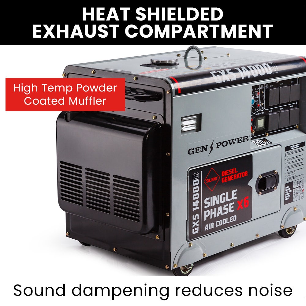 GENPOWER 8.4kW Commercial Diesel Generator - Electric Key Start