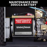 GENPOWER 8.4kW Commercial Diesel Generator - Electric Key Start