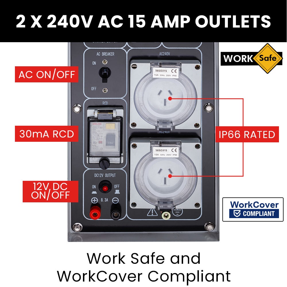 GENPOWER 8.4kW Commercial Diesel Generator - RCD Electric Key Start