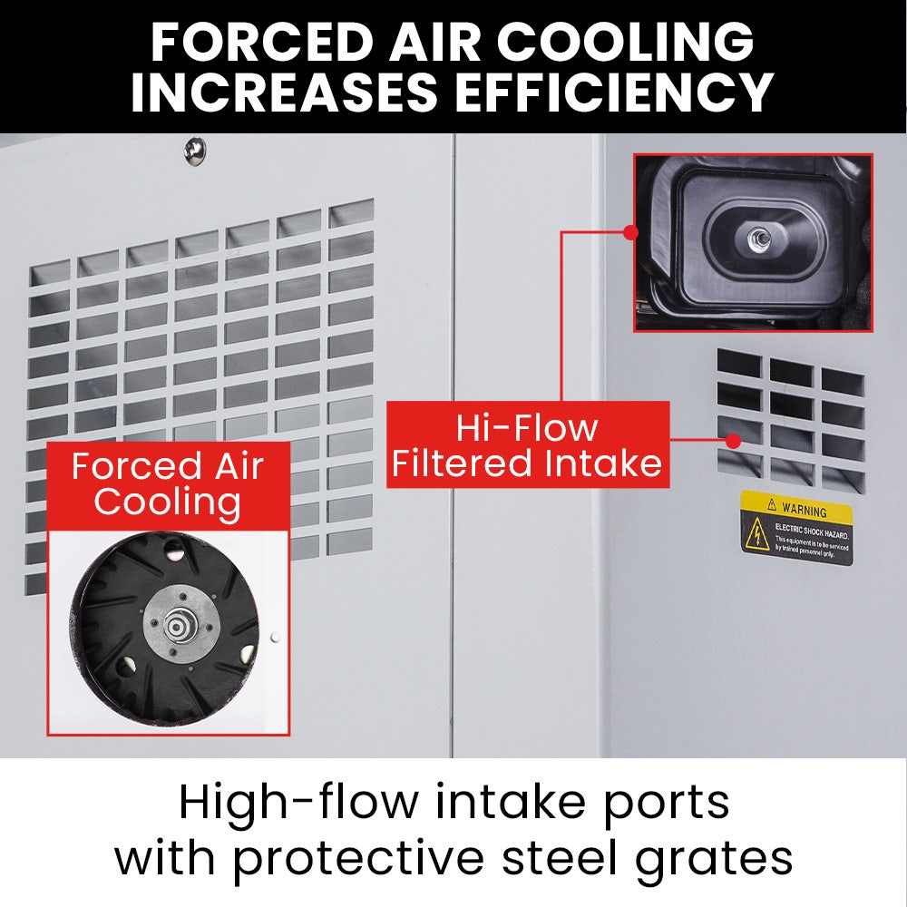 GENPOWER 8.4kW Commercial Diesel Generator - RCD Electric Key Start