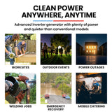 GENPOWER 3.6kW Inverter Generator - 11L Tank Portable Backup Power