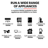 GENPOWER 3.6kW Inverter Generator - 11L Tank Portable Backup Power