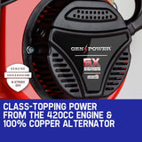 GENPOWER 8.4kW Portable Petrol Generator - 18HP 420cc Single Phase