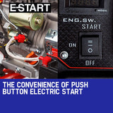 GENPOWER 8.4kW Portable Petrol Generator - 18HP 420cc Single Phase