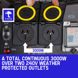 GENPOWER 4.2kW Generator - Single-Phase Petrol Site Portable