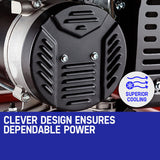 GENPOWER 4.2kW Generator - Single-Phase Petrol Site Portable