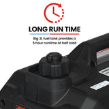 GENPOWER 1.2kW Inverter Generator - Portable Lightweight Camping