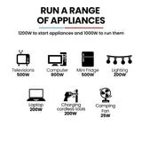 GENPOWER 1.2kW Inverter Generator - Portable Lightweight Camping