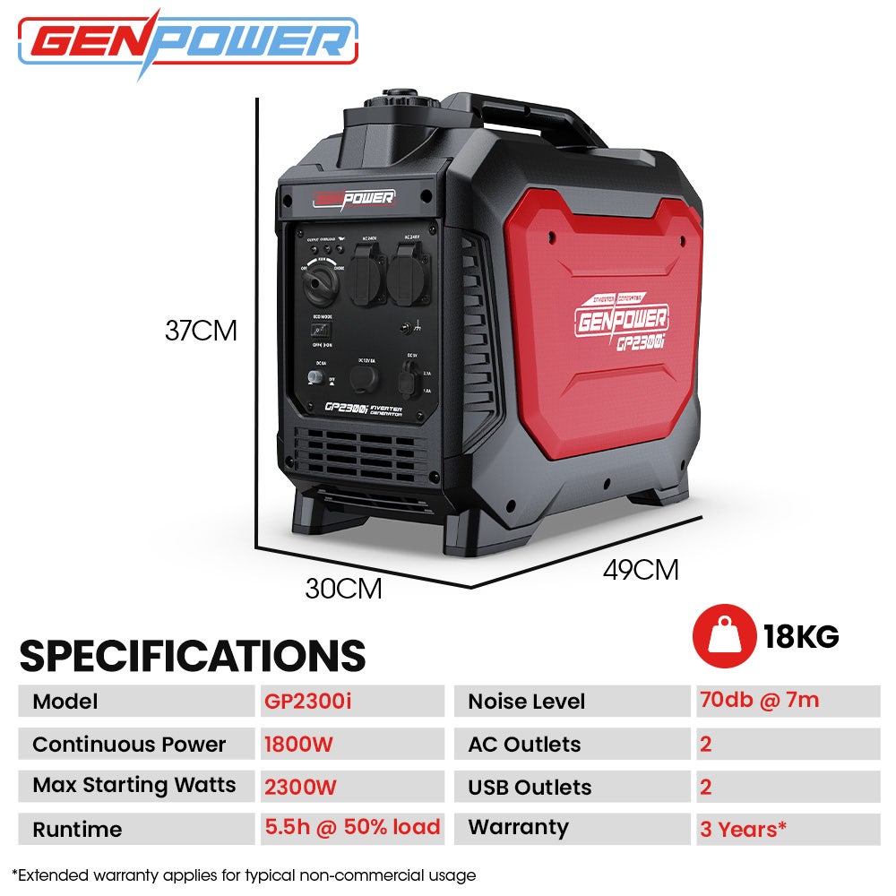 GENPOWER 2.3kW Inverter Generator - Portable Petrol Camping & Backup