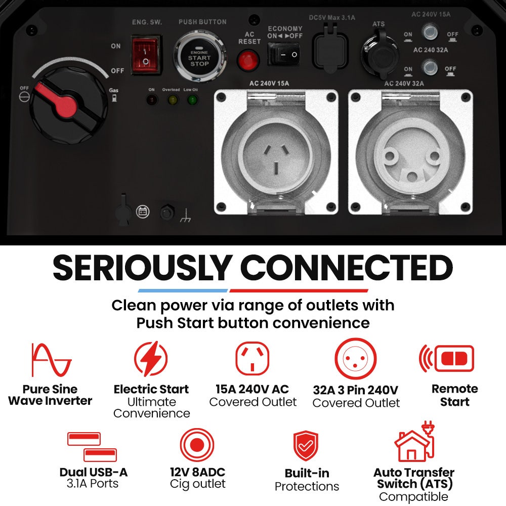 GENPOWER 6.2kW Inverter Generator - Remote Start Portable with Wheels