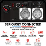 GENPOWER 6.2kW Inverter Generator - Remote Start Portable with Wheels