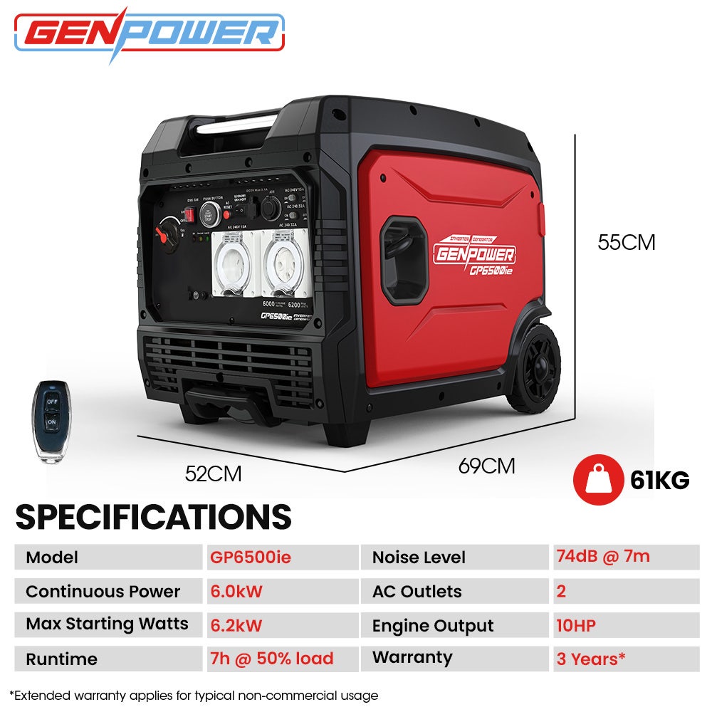 GENPOWER 6.2kW Inverter Generator - Remote Start Portable with Wheels