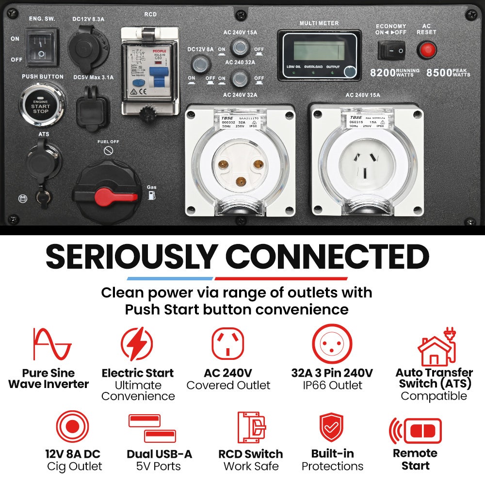 GENPOWER 8.5kW Inverter Generator - Remote Start ATS Compatible