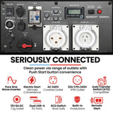 GENPOWER 8.5kW Inverter Generator - Remote Start ATS Compatible