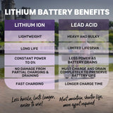 Mobility Scooter Mid-Size Lithium Fast Charge Red