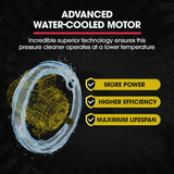 JET-USA RW545 3000PSI Electric Pressure Washer - Water Cooled Motor