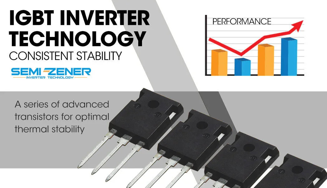 ROSSI 300A MIG Stick Welder - DC Gas Gasless Inverter 15A Plug