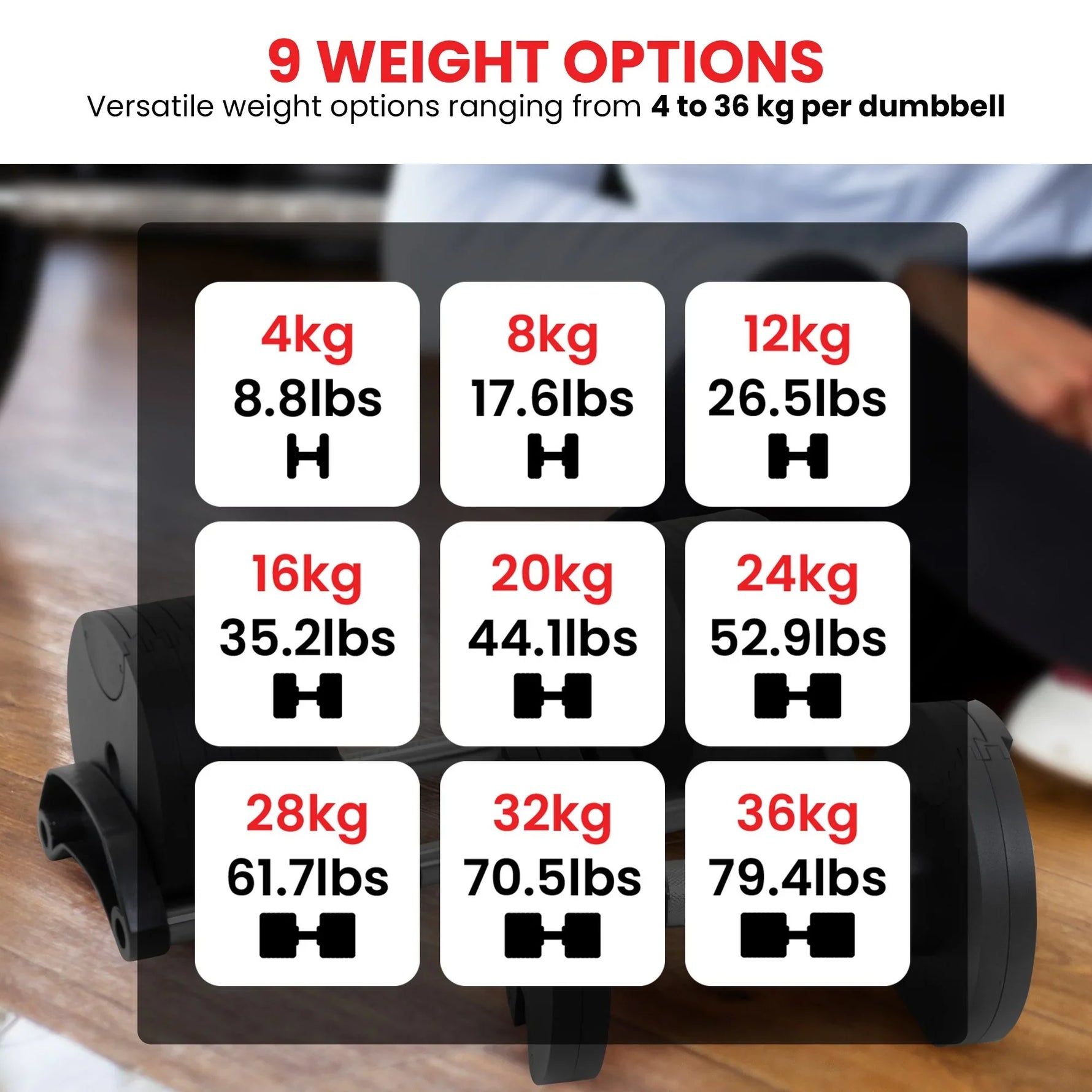 Adjustable dumbbells with 9 weight options from 4kg to 36kg, displayed on a chart.