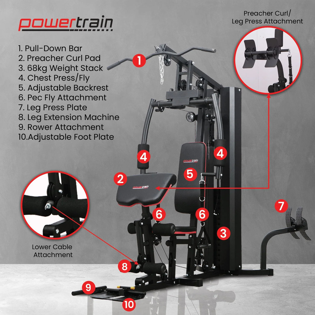 Powertrain home gym equipment with labeled features including pull-down bar, preacher curl pad, weight stack, chest press, and leg press attachments.