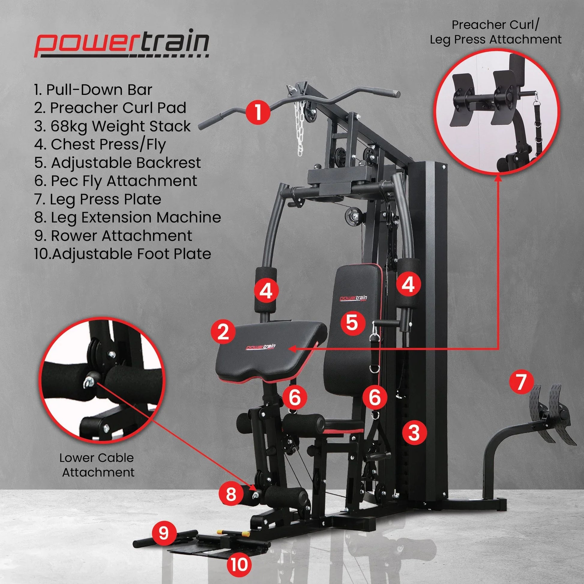 Powertrain home gym equipment with labeled features including pull-down bar, preacher curl pad, weight stack, chest press, and leg press attachments.