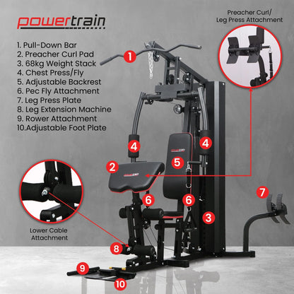 Powertrain home gym equipment with labeled features including pull-down bar, preacher curl pad, weight stack, chest press, and leg press attachments.