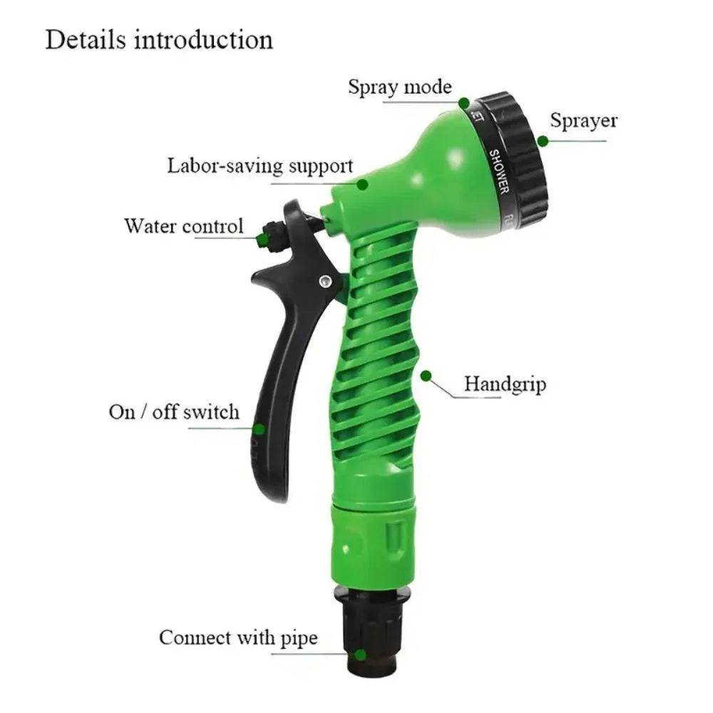 Green and black garden hose nozzle with labeled parts including sprayer, spray mode, handgrip, water control, on/off switch, labor-saving support, and pipe connector