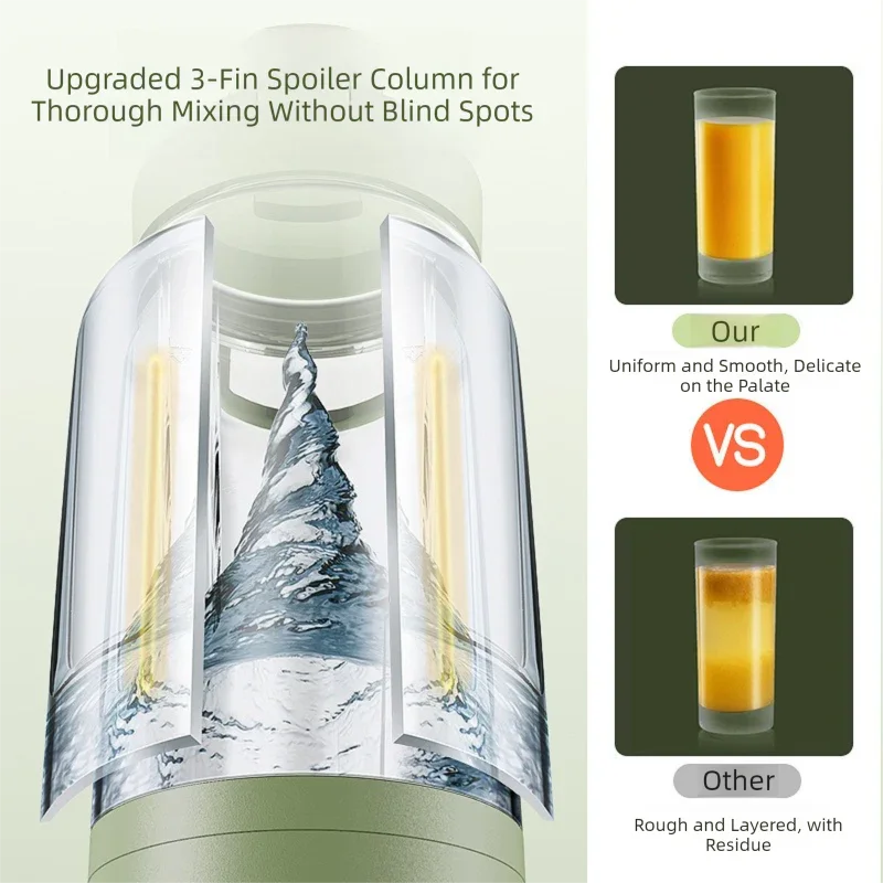 White Portable Automatic Rechargeable Blender Wireless Juicer Mini Ice Crusher for Smoothies & Shakes