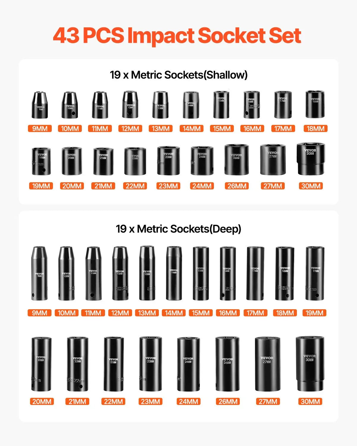 VEVOR 43pc Impact Socket Set 6-Point Metric 9-30mm Standard Deep
