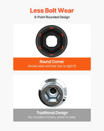 VEVOR 43pc Impact Socket Set 6-Point Metric 9-30mm Standard Deep