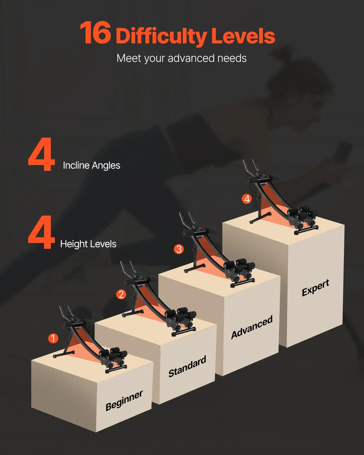 Adjustable fitness machine showing 16 difficulty levels for beginner to expert workouts.