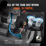 VEVOR 30L Air Compressor Portable Oil-Free 90 PSI Compact