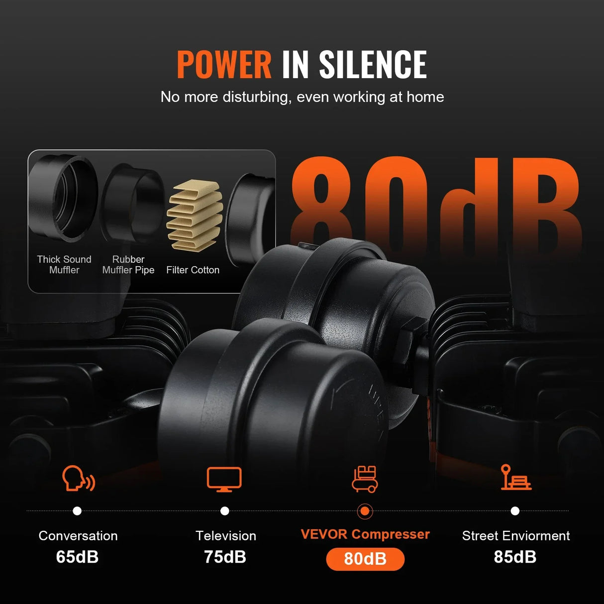 VEVOR 30L Air Compressor Portable Oil-Free 90 PSI Compact