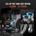 VEVOR 40L Air Compressor Portable Oil-Free 90 PSI Workshop
