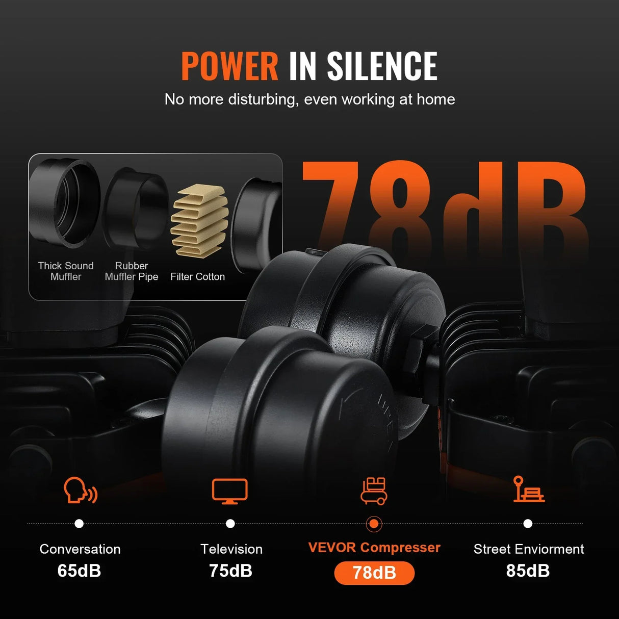 VEVOR 40L Air Compressor Portable Oil-Free 90 PSI Workshop