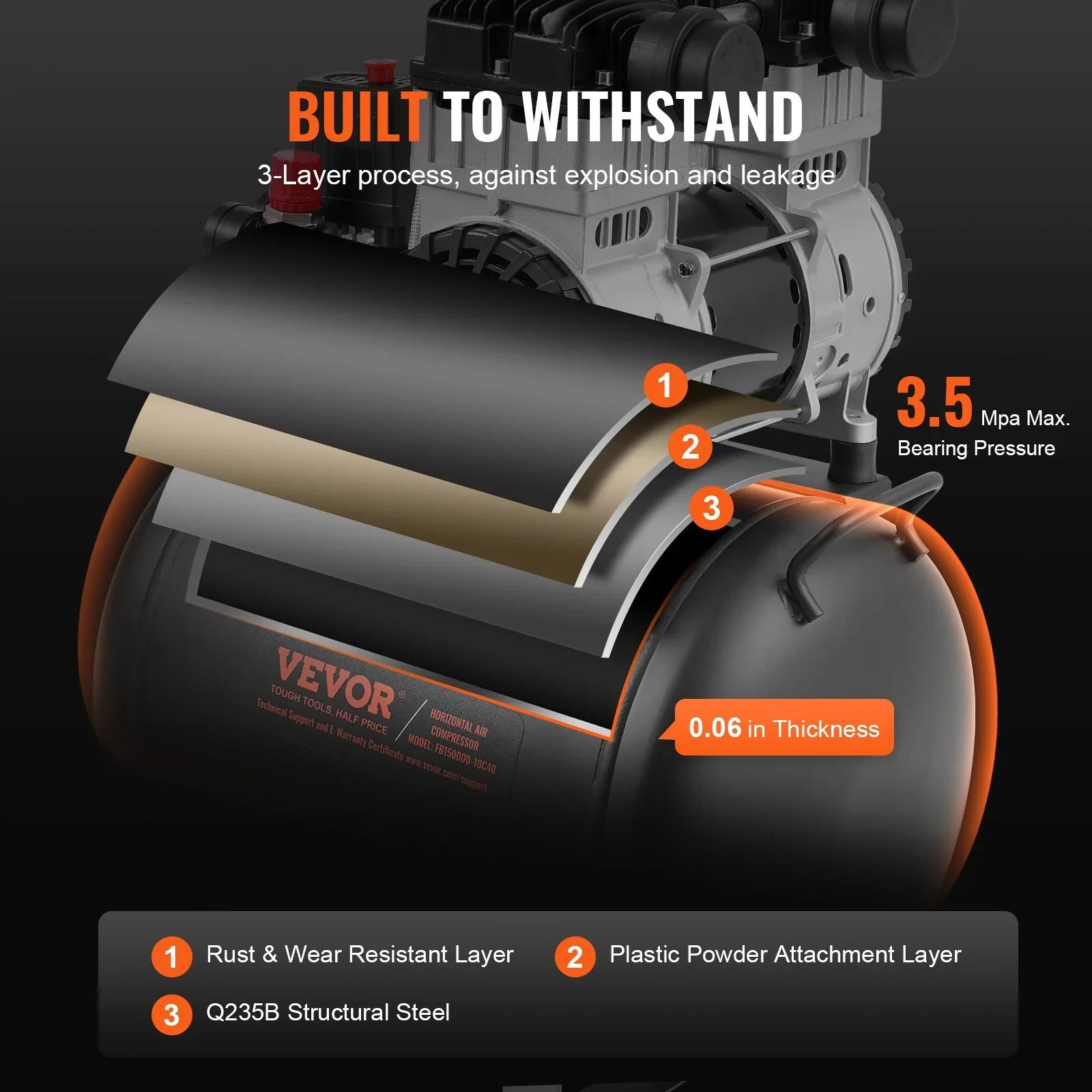 VEVOR 40L Air Compressor Portable Oil-Free 90 PSI Workshop