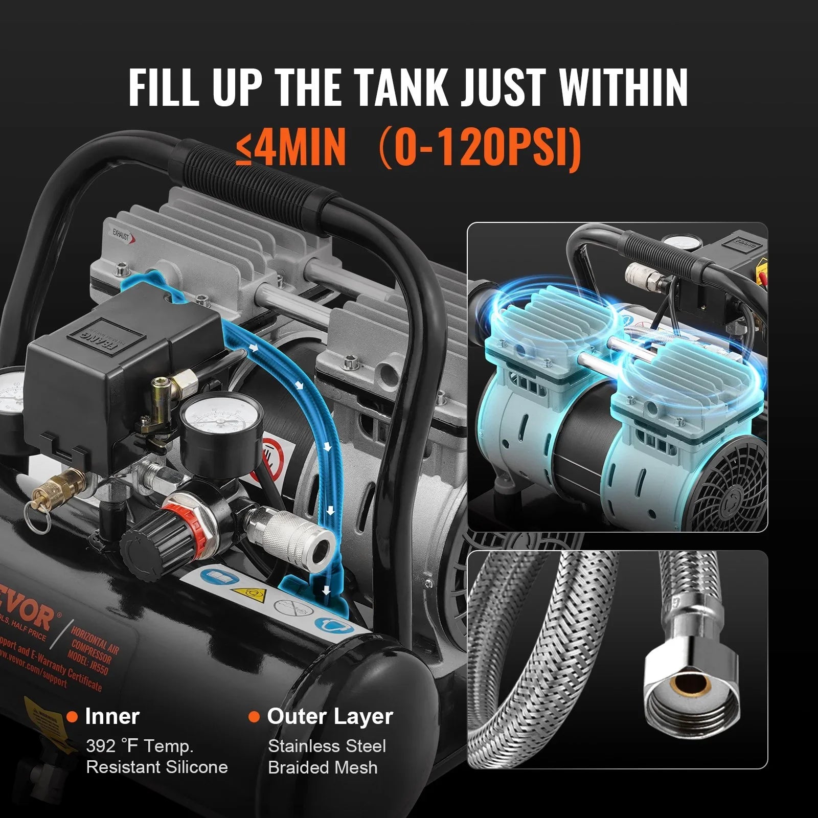VEVOR 4L Air Compressor Ultra-Compact Portable Oil-Free 7 Bar