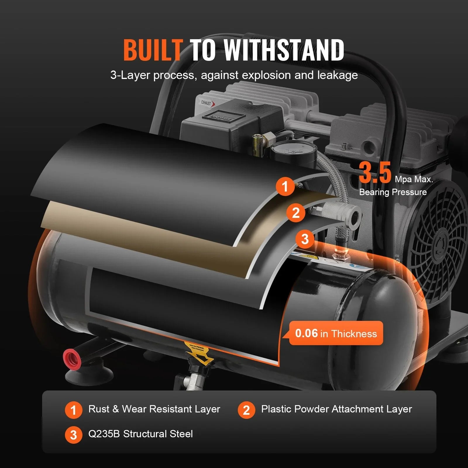 VEVOR 4L Air Compressor Ultra-Compact Portable Oil-Free 7 Bar