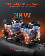 VEVOR 75L Air Compressor Professional Oil-Free 90 PSI Heavy-Duty