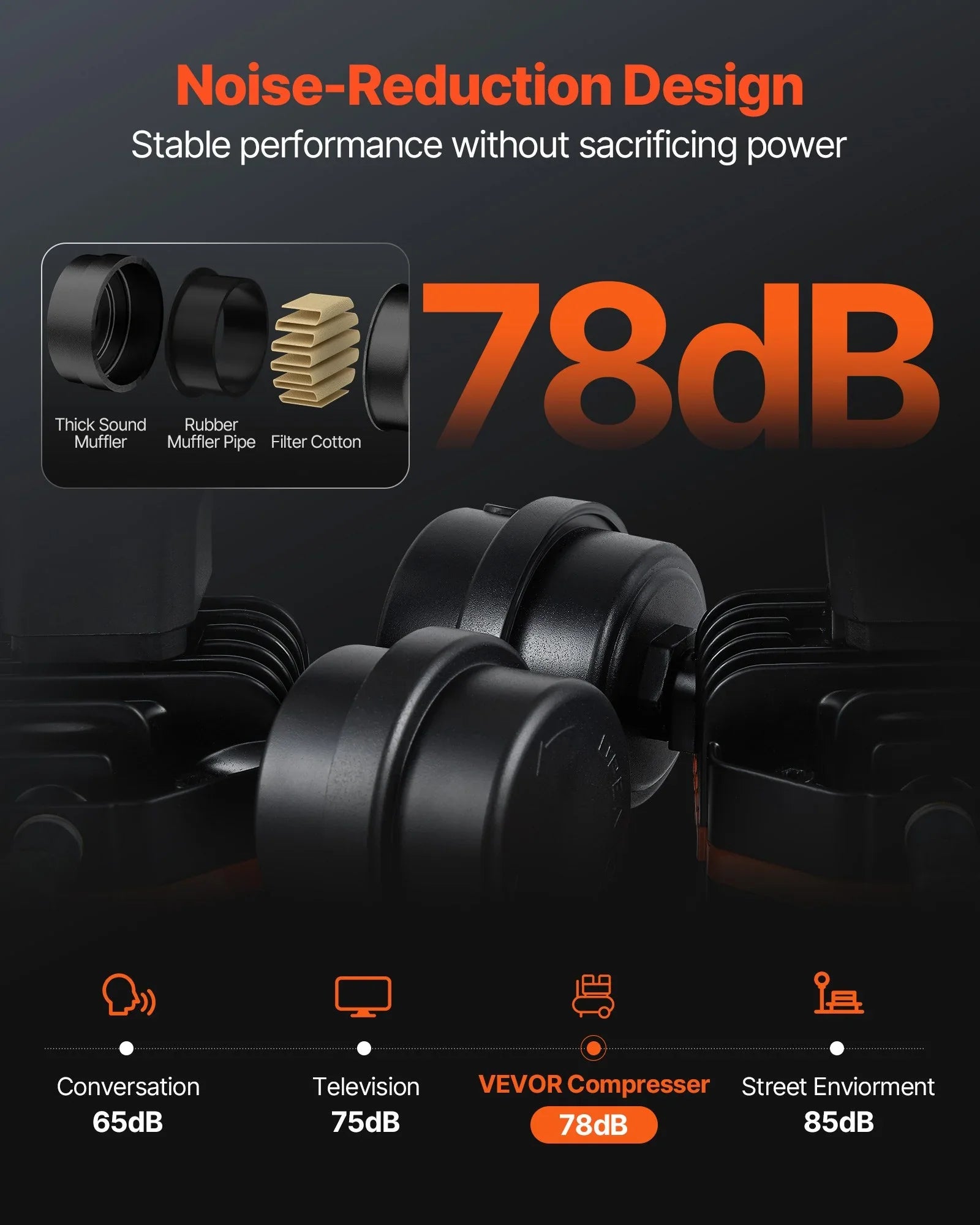 VEVOR 75L Air Compressor Professional Oil-Free 90 PSI Heavy-Duty